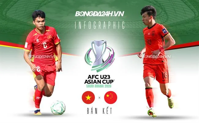 Khuyến mãi sinh nhật đặc biệt cho thành viên VIP i9bet141 trang chủ