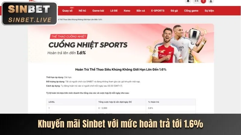 Hoàn trả hàng ngày i9bet141 trang chủ